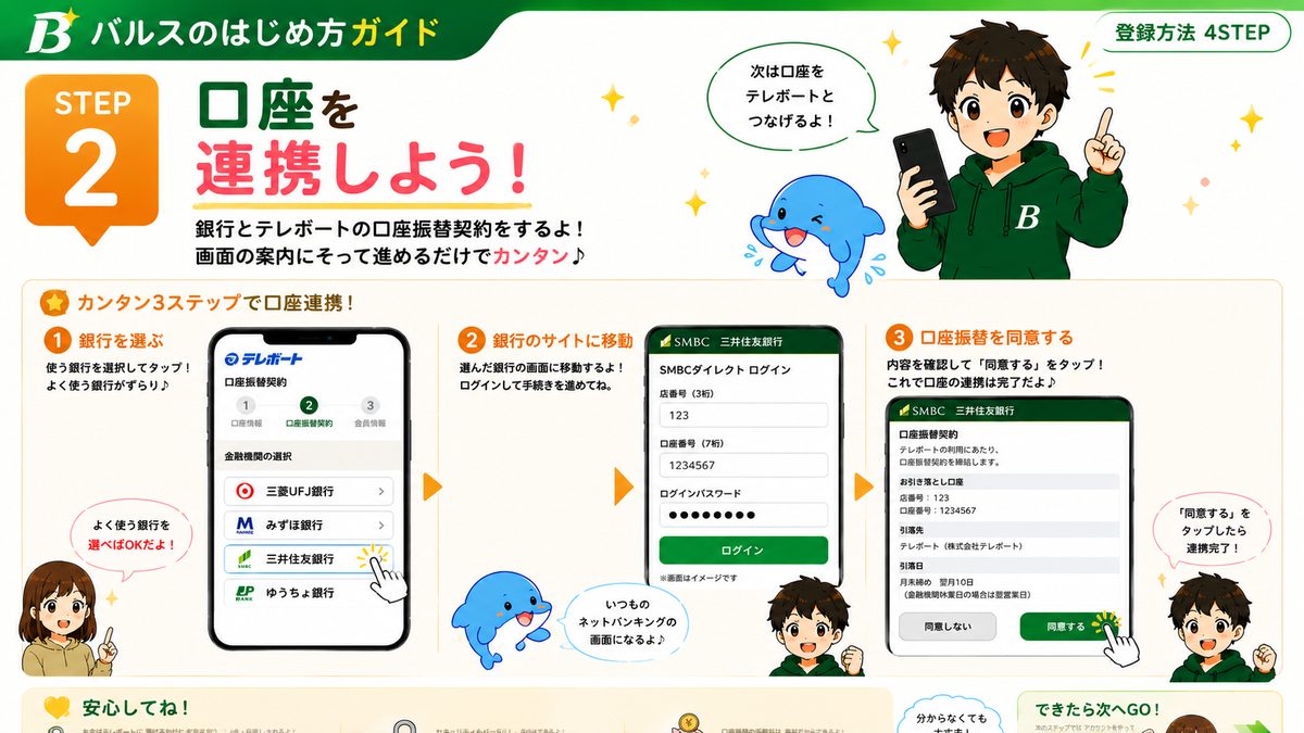 口座連携の図解
